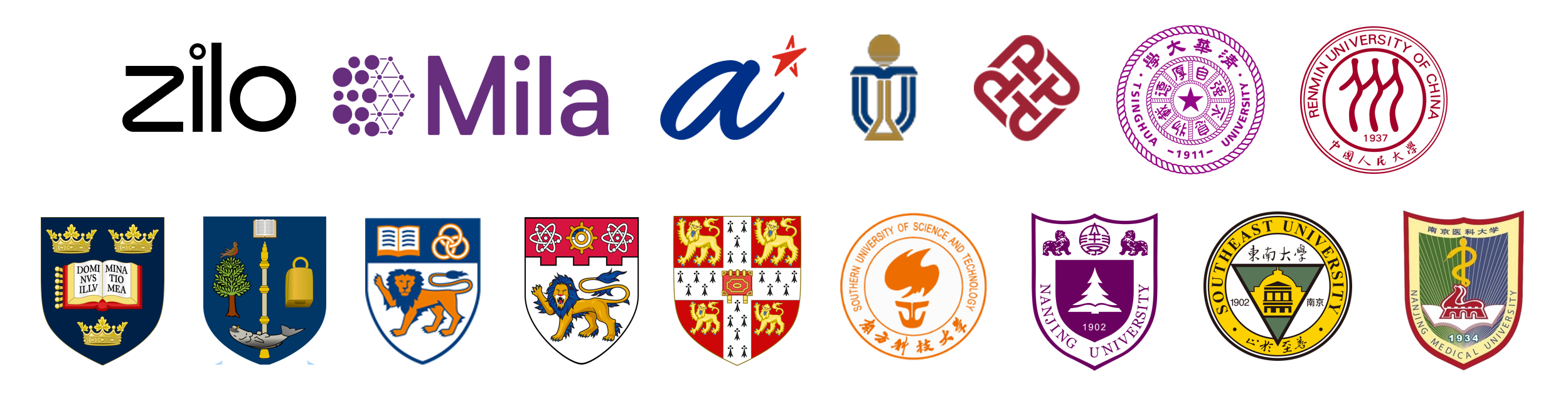 OpenZilo research and industry partners